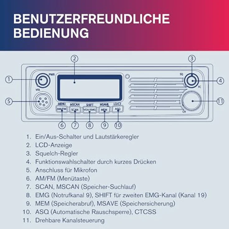 Albrecht AE 6491 NRC 12648.02 CB-Funkgerät – Bild 6