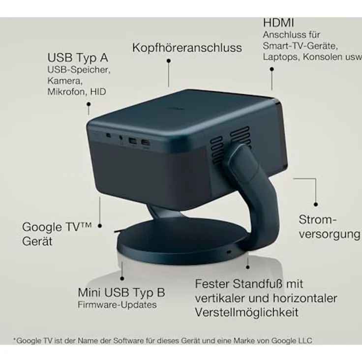 Epson EpicVision EF-22N tragbarer Mini-Laserprojektor, Full-HD 1.080, 3LCD, 1.000 Lumen, bis zu 150-Zoll-Projektionsfläche, Bluetooth-Lautsprecher, Chromecast, Google TV, Standfuß, blau – Bild 2