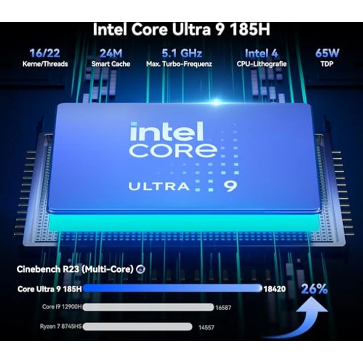 GEEKOM AI Mini PC IT13 Max mit Intel Core Ultra 9 185H, 24 GB RAM, 500 GB SSD, Wi-Fi 7 & USB4 – Bild 3