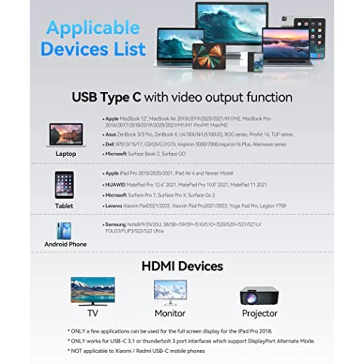 VENTION USB C zu HDMI Kabel 2M, 4K@30Hz, Thunderbolt 3 kompatibel, für MacBook, iPad Pro, Galaxy S23/S22/S21/S20, stabil und langlebig – Bild 5