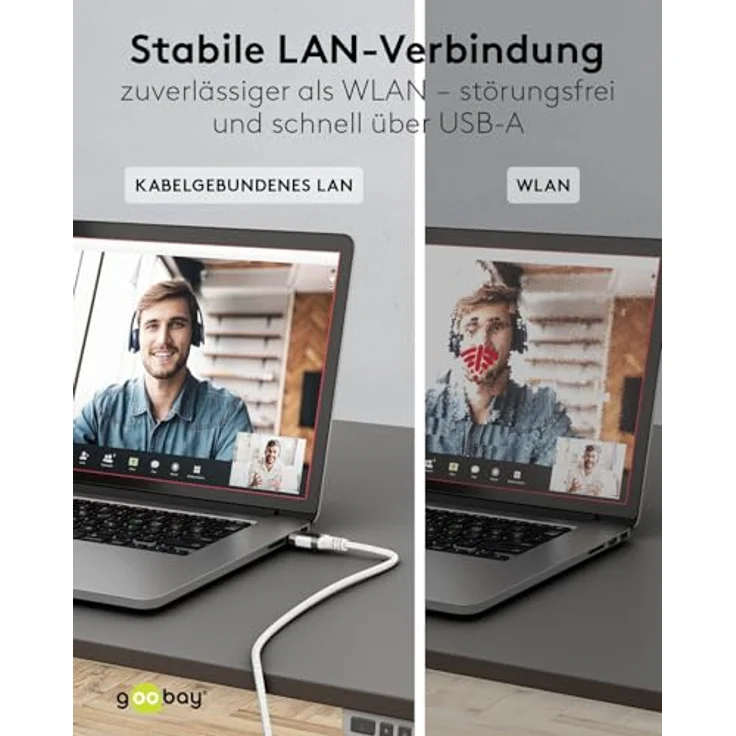 Goobay Ethernet-Kabel USB-A 3.0 auf RJ45 Slim, 1.5 m, CAT 6, weiße Farbe, bis zu 1 Gbit/s Übertragungsrate – Bild 6