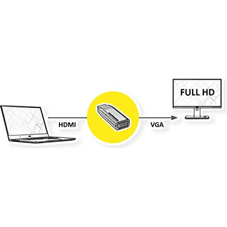 Value 12993113 HDMI Stecker auf VGA Buchse Adapter schwarz – Bild 6