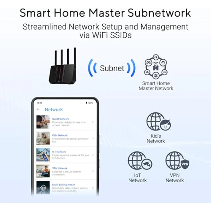 ASUS RT-BE92U BE9700 Tri-Band WiFi 7 Router (320MHz & 4096-QAM, Multi-Link-Betrieb, AI WAN-Erkennung, AiMesh-Unterstützung, abonnementfreie Netzwerksicherheit, VPN, Smart Home) – Bild 6