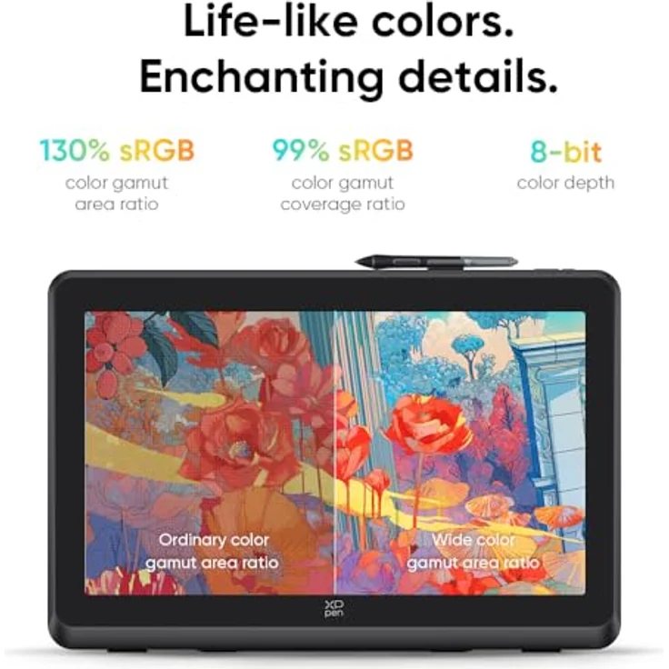 XP-PEN Artist 22 Plus Grafiktablett, 22-Zoll-Display, X3 Pro Smart Chip Stift, 16K Druckstufen – Bild 6