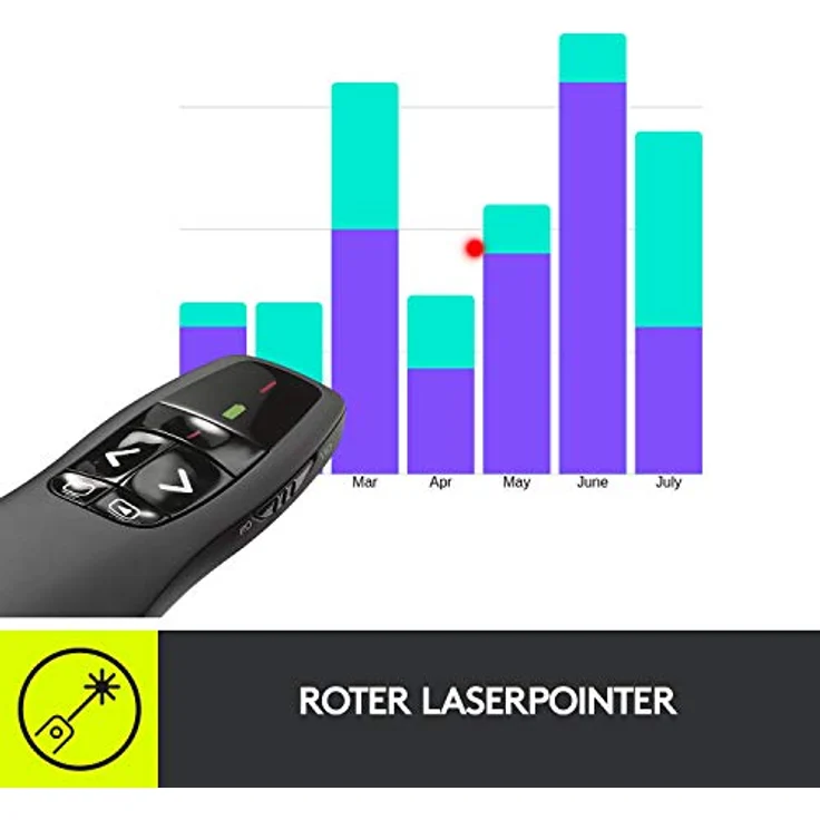 Logitech R400 Presenter, Kabellose 2.4 GHz Verbindung via USB-Empfänger, 15m Reichweite, Roter Laserpointer, Intuitive Bedienelemente, 6 Tasten, Batterieanzeige, PC - Schwarz – Bild 3