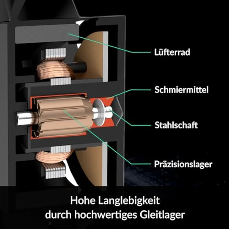 ARCTIC Freezer 36 (schwarz) - Single-Tower CPU Kühler mit Push-Pull, zwei druckoptimierte 120 mm P-Lüfter, Hydrodynamisches Gleitlager, 200–1800 rpm, 4 Heatpipes, inkl. MX-6 Wärmeleitpaste – Bild 5