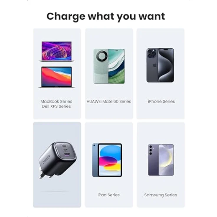 UGREEN Nexode Pro 65W 3-Port GaN Wandladegerät, Grau, Schnellladung für Smartphones, Tablets und Laptops, kompakt und leistungsstark – Bild 7