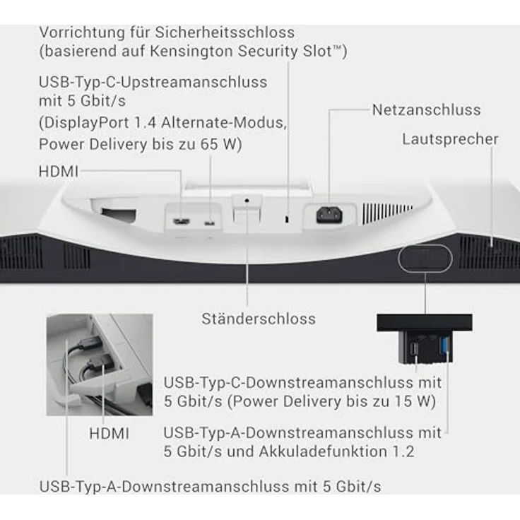 Dell 27 Plus Monitor S2725QS 27 Zoll 4K UHD (3840x2160), 120Hz, IPS, 4ms, AMD FreeSync Premium, 99% sRGB, Lautsprecher, 2 HDMI, DP, Höhenverstellbar, 3 Jahre Garantie - Aschweiß – Bild 14