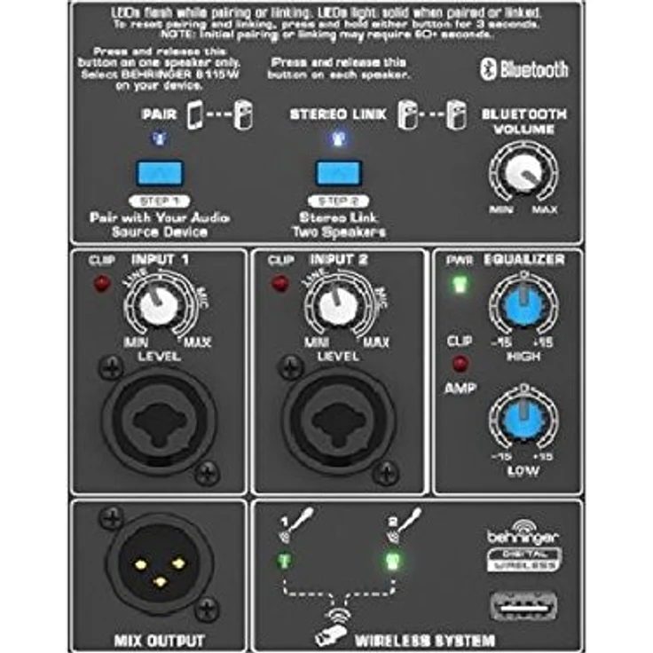 Behringer Eurolive B115W Aktiver Lautsprecher mit USB – Bild 6