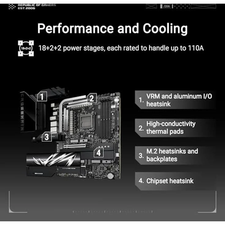 ASUS ROG CROSSHAIR X870E HERO Mainboard Sockel AM5 (AMD, X870E, ATX, DDR5, Wi-Fi 7, M.2, PCIe 5.0) – Bild 3