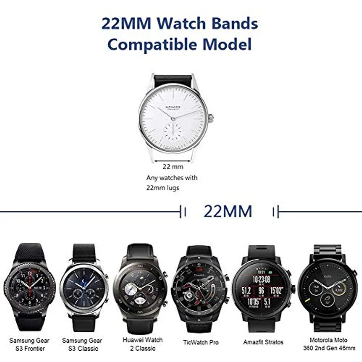 Shieranlee Soft Silicone Watch Strap, 22mm Armband kompatibel mit Huawei Watch GT2 PRO, YAMAY SW022, Imilab KW66, Haylou RT LS05S, OnePlus, Quick-Release – Bild 2