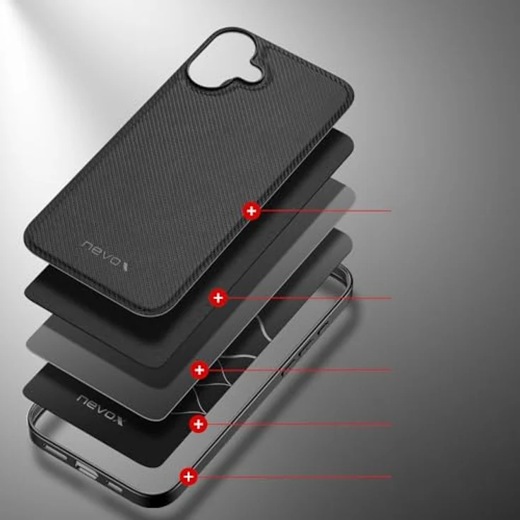 Nevox StyleShell Nylo, Handyhülle für iPhone 16 aus Polycarbonat, TPU und Nylon mit Kameraschutz – Bild 5