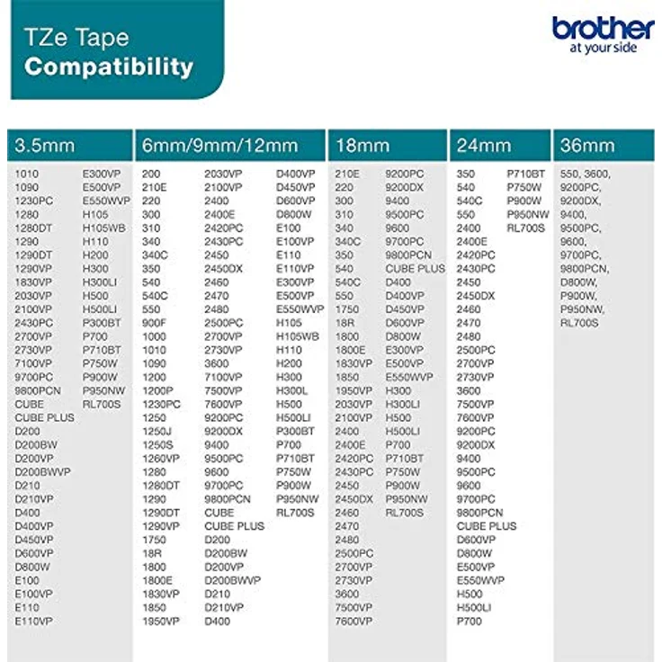 Brother TZE-135 Druckerzubehör white transparent original - Preisvergleich – Bild 5