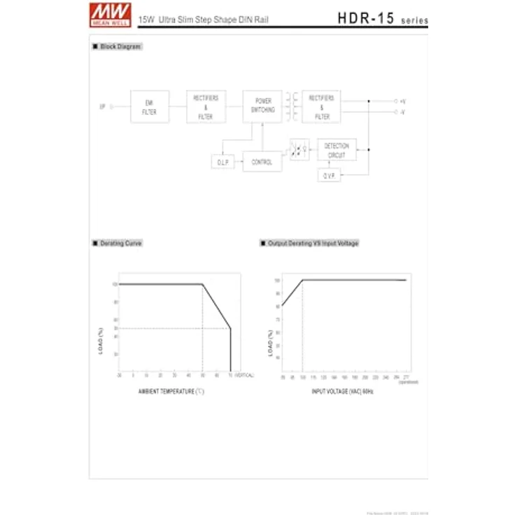 Mean Well HDR-15-24, 15,2 W Ultra Slim DIN-Schienen-Netzteil, 24 V, 0,63 A, universeller Eingang 85-264 V AC – Bild 4