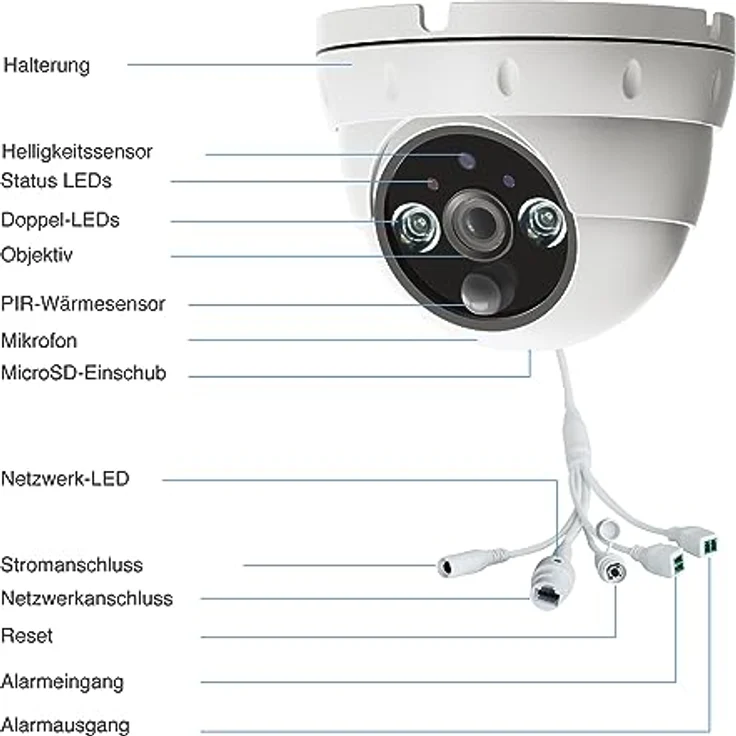 INSTAR IN-8403 2K+ PoE Weiss - LAN/PoE Überwachungskamera mit KI (AI) - IP Kamera - Power Over Ethernet - PIR - Nachtsicht - Verwendung im Innen- und Außenbereich - HomeKit - MQTT – Bild 2