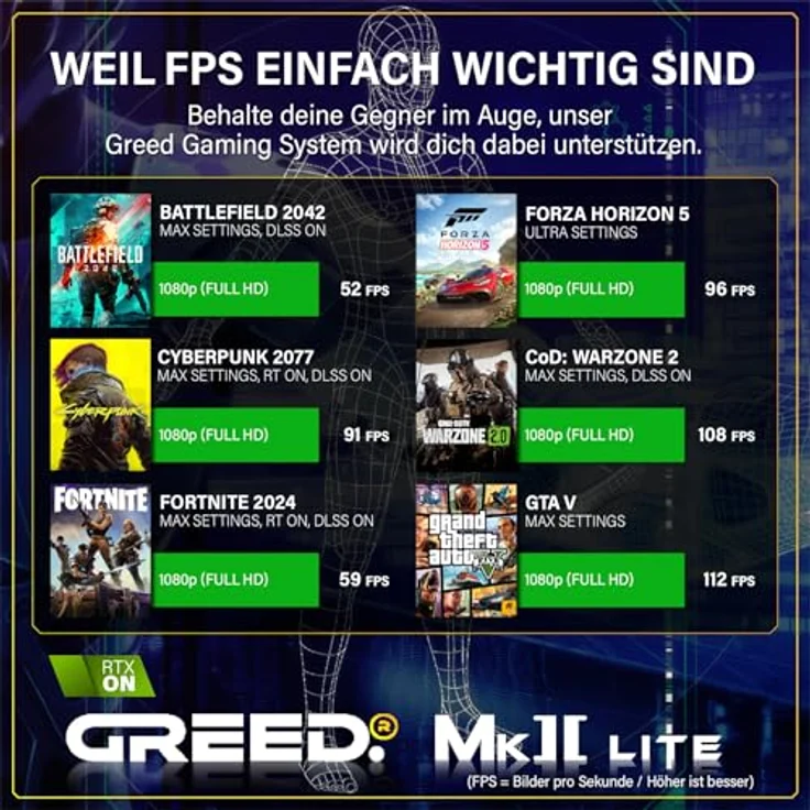 Greed® MK2 Basic - Entry Gaming PC mit Intel Core i5 12400F, Nvidia GeForce RTX 3050, 4K Raytracing, 16GB DDR4, 512GB SSD, RGB-Beleuchtung, WLAN – Bild 7