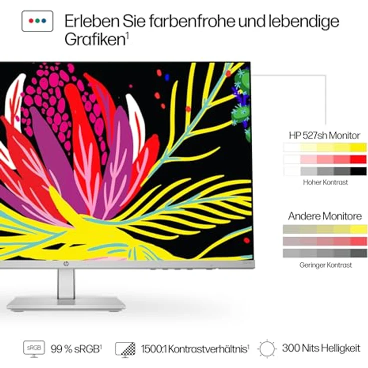 HP 527sh 27 Zoll Full-HD Monitor (5 ms Reaktionszeit, 100 Hz) – Bild 7