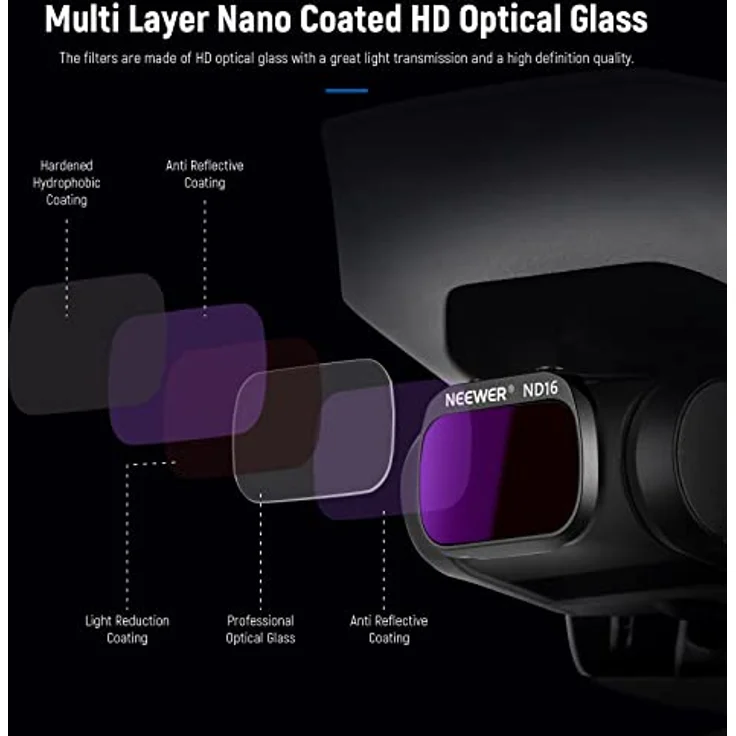 NEEWER ND Filterset 3er Pack, ND8+ND16+CPL für DJI Mavic Mini/Mini 2/Mini SE, mehrfach beschichtetes optisches HD Glas – Bild 5