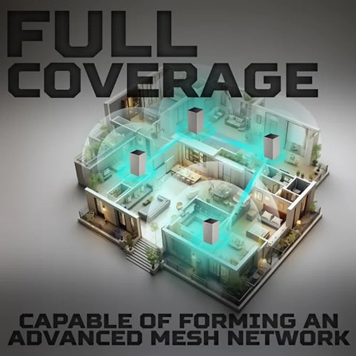 Acer Predator Connect T7 WiFi 7 Mesh Router, Tabletop-Router Weiß, Tri-Band Wi-Fi 7 10755 Mbit/s – Bild 3