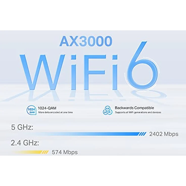 TP-Link Deco X50-4G LTE WLAN Router, 4G + Cat6(300 Mbit/s im Download), AX3000 Dual-Band WiFi 6, 3* Gigabit Ports, Unterstützt die TP-Link Mesh-Technologie – Bild 5