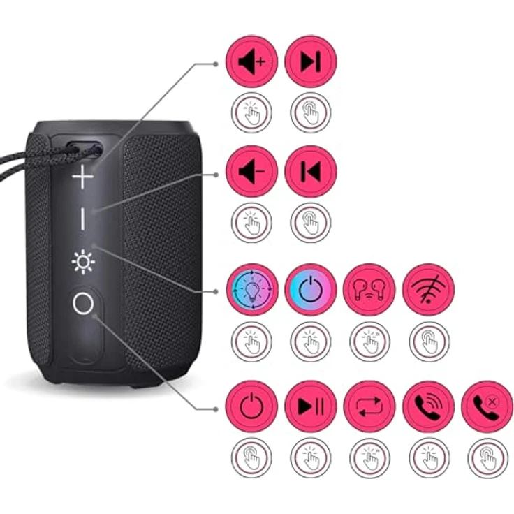 RICHEN Smart Fire Bluetooth Soundbox – Bild 8