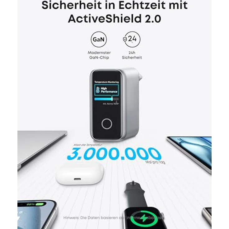 Anker Zolo USB C Ladegerät (140W, 4-Port, Display), Fortschrittliches GaN Netzteil, Kompatibel mit MacBook, iPhone 16/15/14, Samsung, Pixel - Schwarz – Bild 5