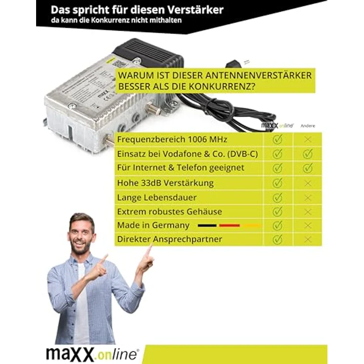 maxx.onLine Antennenverstärker für Kabelfernsehen 33 dB Verstärkung mit Rückkanal 1 GHz, DVB-T2, Hausanschlussverstärker DVB-C, Hausverstärker, Kabel Verstärker in Schwarz – Bild 5