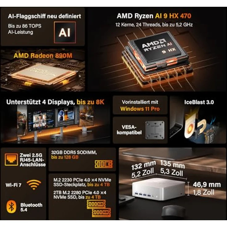GEEKOM AI Mini PC A9 Max, AMD Ryzen AI 9 HX 470, 32GB DDR5, 2TB SSD, Windows 11 Pro, 2.5G Dual-LAN, USB4, HDMI 2.1, Wi-Fi 7, BT 5.4 – Bild 2