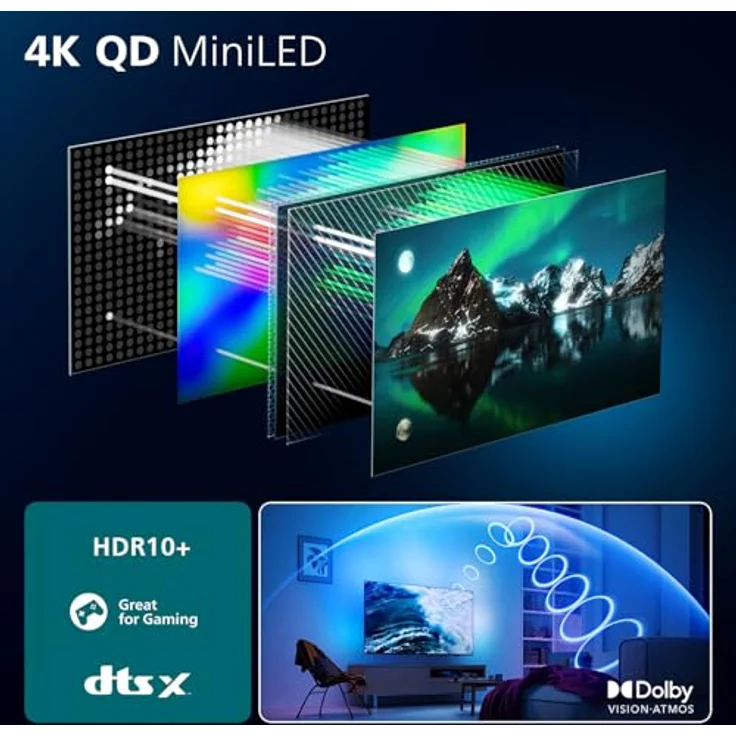 Philips 85MLED910/12, 85 Zoll QD Mini-LED Smart-TV mit 4K Auflösung, Ambilight, WLAN, Schwarz – Bild 5