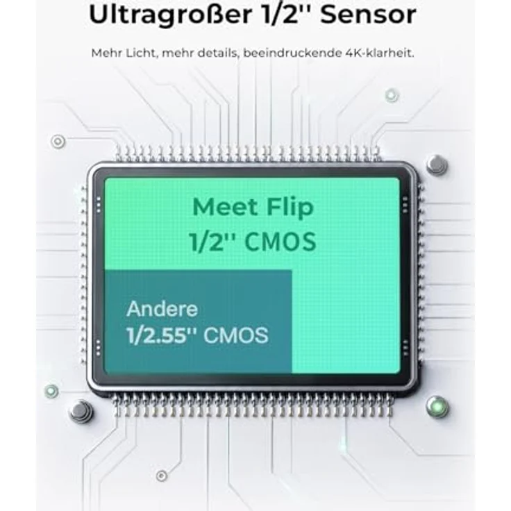 OBSBOT Meet Flip, 4K Faltbare Webcam mit 1/2" Sensor, KI Framing und Dual Mikrofon – Bild 2