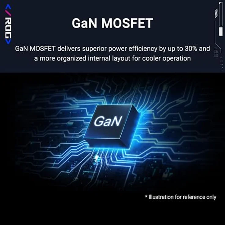 ASUS ROG Strix 1000P wh 90YE00W4-B0NA00, Gaming Netzteil 1000 Watt, 80+ Platinum, Voll Modulares Kabelmanagement, AURA Sync, ROG Kühlkörper – Bild 3