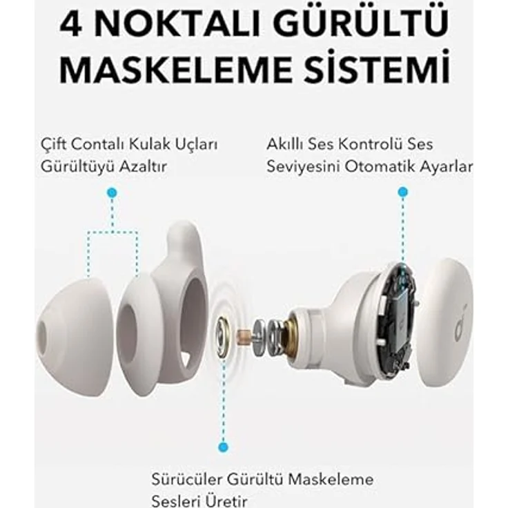 Anker Soundcore Sleep A20 Kabellose Kopfhörer für den Schlaf entwickelt Weiß, Geräuschblockierung, 80h Wiedergabe, Bluetooth 5.3 – Bild 4