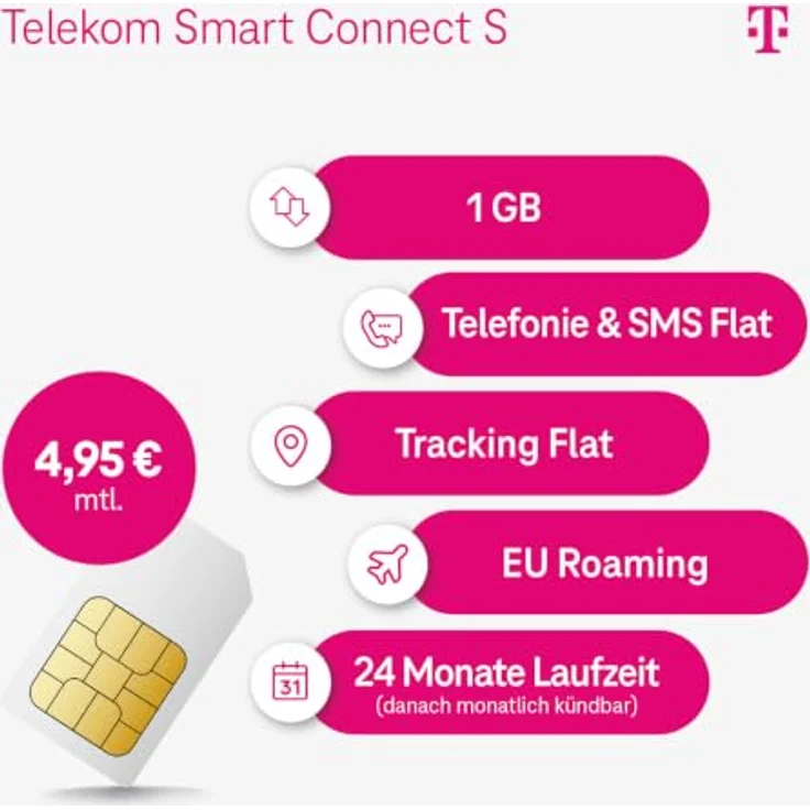 TCL MT48X 4G Kinder-Smartwatch, Galactic Blue, GPS-Tracking, LTE-Anrufe, Notfall-Knopf, wasserdicht 5ATM, inklusive Telekom SIM-Karte & 30€ Amazon-Gutschein – Bild 3