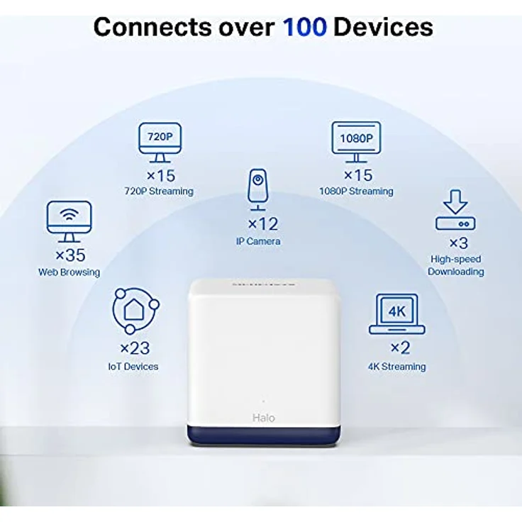 Mercusys Halo H50G, AC1900 Mesh Wi-Fi System, 2er Pack, Dual-Band, weiß, für nahtloses Streaming und hohe Reichweite bis 6000 ft² – Bild 4