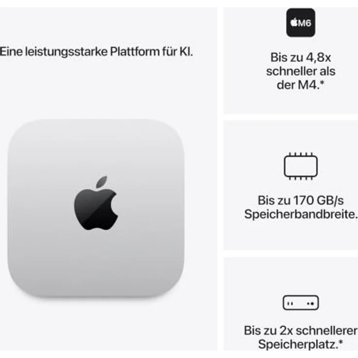 Apple Mac mini (2026) M6, 16 GB RAM, 256 GB SSD, macOS Desktop-PC – Bild 3