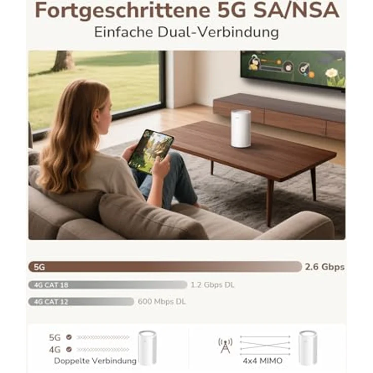 Cudy P2 SA/NSA AX3000, 5G Mobilfunk-Router mit Wi-Fi 6, MU-MIMO, VPN-Unterstützung und Cudy Mesh App – Bild 3