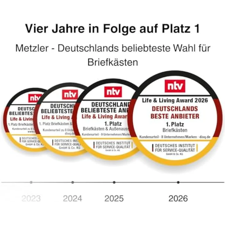 HiLook by HIKVISION 4CH 4K PoE NVR Netzwerkvideorekorder, 8 MP Auflösung, Unterstützung für bis zu 4 IP-Kameras, intelligente Videoanalyse, HDMI & VGA-Ausgänge – Bild 3
