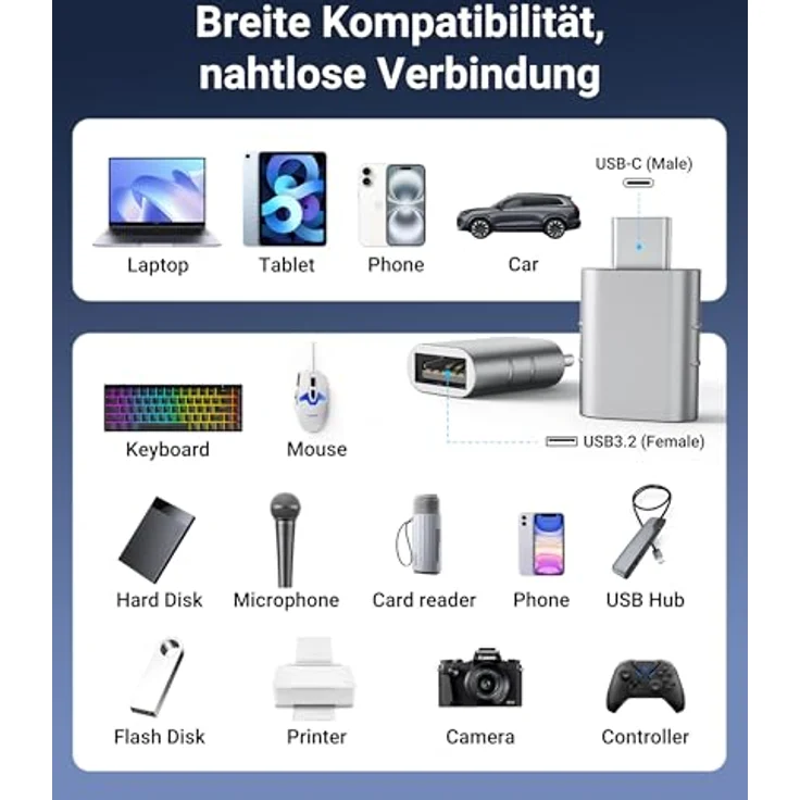 Syntech USB C Adapter auf USB 3.0, 2er Pack, OTG Adapter für Thunderbolt 4/3, kompatibel mit iPhone 16 Pro Max, MacBook Pro/Air 2021, iPad Mini Pro, Silber – Bild 4