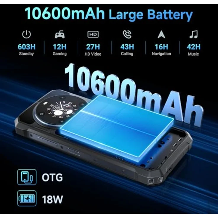 FOSSiBOT F109 5G Outdoor Handy, Android 14 Smartphone mit 24GB RAM, 256GB Speicher, 6,74'' HD+ + 1,32'' Doppel Bildschirm, 50MP + 16MP Kamera, 10600mAh Akku, wasserdicht IP68/IP69K, schwarz – Bild 4