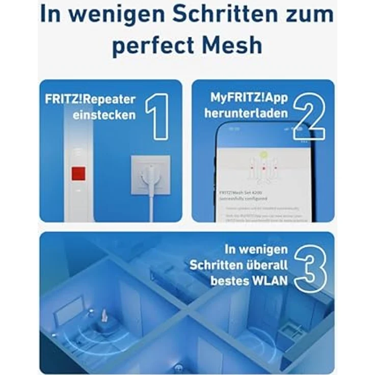 AVM FRITZ!Mesh Set 1700, 3er-Set WLAN Mesh-System mit Wi-Fi 7, bis zu 3.600 MBit/s, einfache Integration – Bild 6