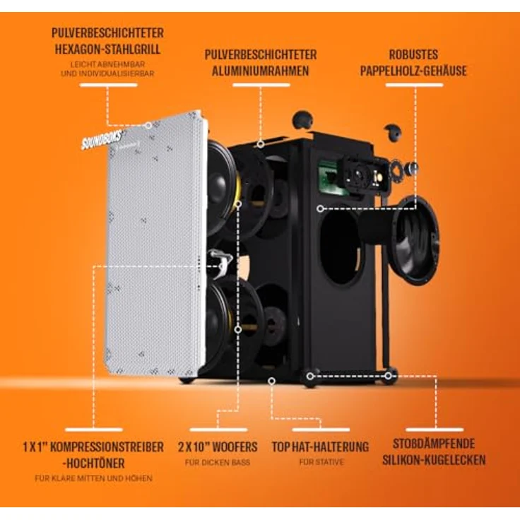 SOUNDBOKS 4 – Bluetooth-Performance-Lautsprecher – Lautester Party-Lautsprecher, mit 40 Stunden Akkulaufzeit, wiederaufladbar – Kabelloser, tragbarer Lautsprecher – Design aus Dänemark – 126 dB, Schwarz – Bild 3