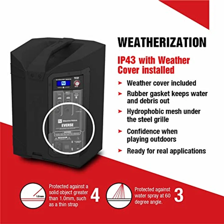 ELECTRO VOICE EVERSE 8 Black – Bild 3