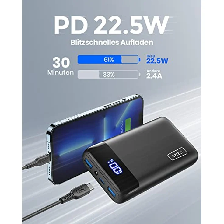 INIU Power Bank, 22,5W Powerbank 20000mAh klein Aber stark (USB C Input & Output), 3A USB C PD 3.0 QC 4.0 Externer Handyakkus, kompatibel mit iPhone 14 13 12 11 Pro Max, Samsung, iPad, Huawei, Switch – Bild 2