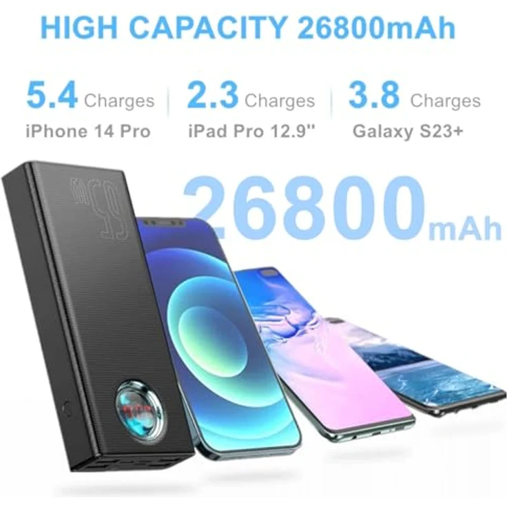 Baseus Powerbank, 65W Power Bank USB-C 26800mAh, Externer Akku PD QC4.0 Schnellladung mit LED-Anzeige, für Laptop MacBook Dell HP Notebook Steam Deck iPhone Galaxy – Bild 5