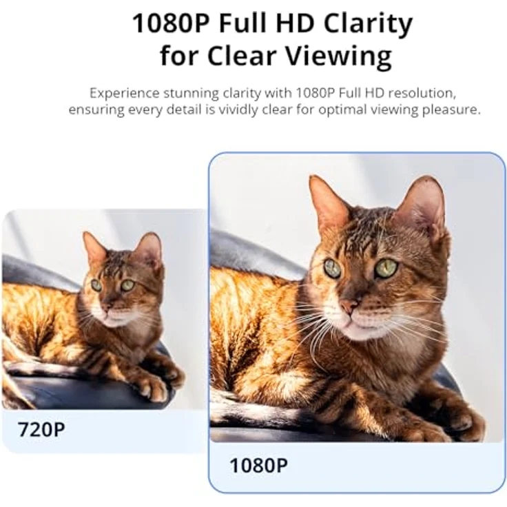 SONOFF CAM-S2 Indoor Security 2.4GHz WiFi Smart Überwachungskameras, 1080P HD, Ultra Clear Night Vision, Körpererkennung, Zwei-Wege-Audio, Alexa/Google Assistant, IFTTT, weiß – Bild 3