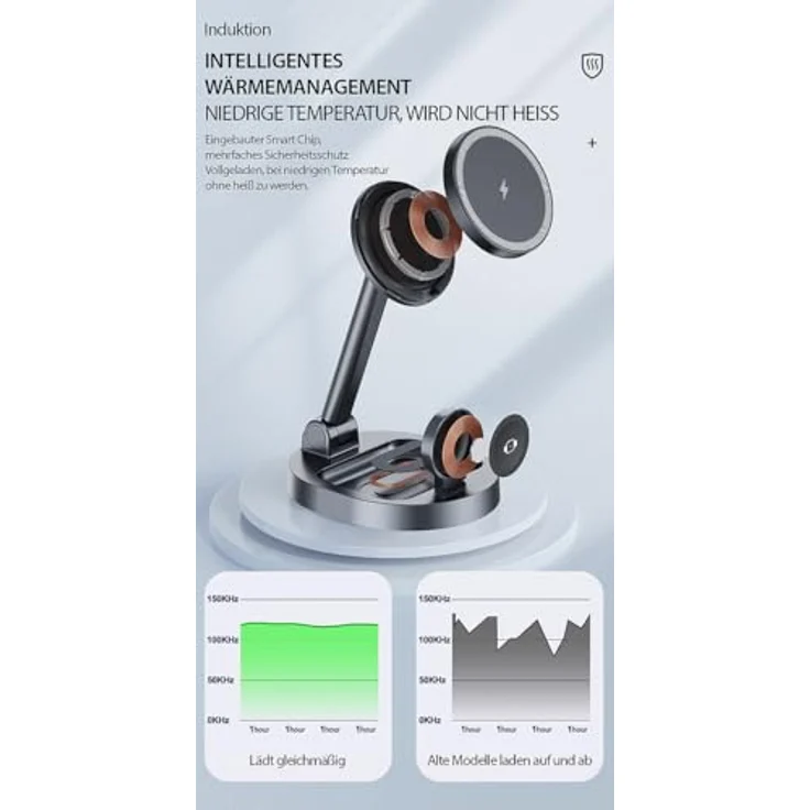 Callstel Faltbare 3in1-MagSafe-Ladestation, Wireless Charger für iPhone, Apple Watch und AirPods, 15W schnellladefähig, USB-C-Eingang, vertikaler Stand, kompakt und einstellbarer Winkel, schwarz – Bild 4