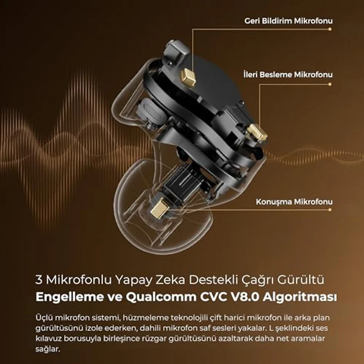 Soundpeats H3, kabellose Earbuds in Schwarz/Gold mit klarer Klangqualität und modernem Design – Bild 6