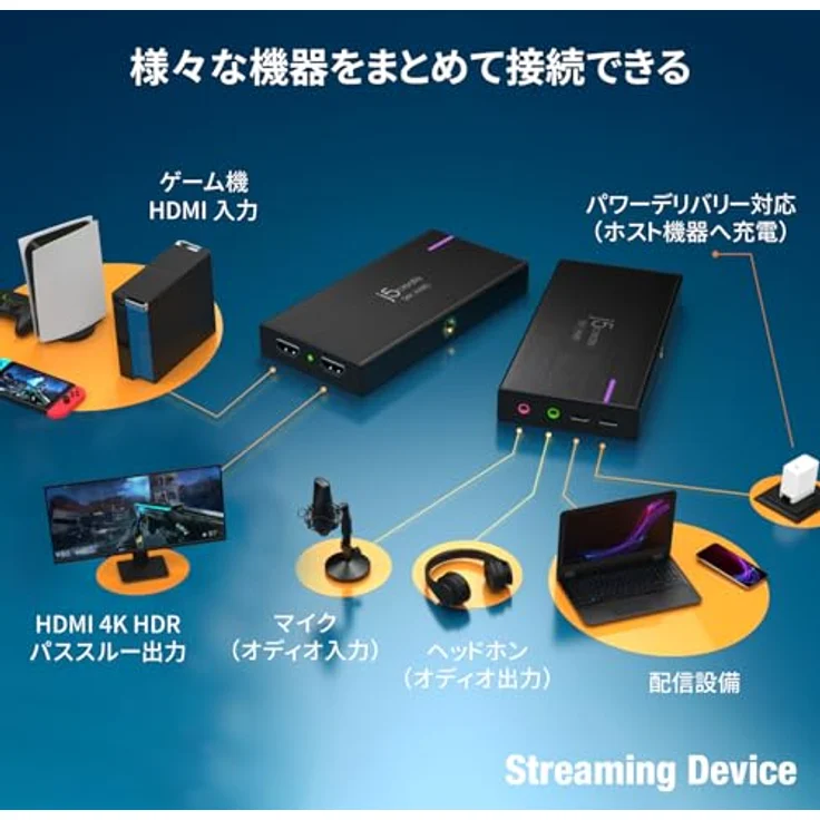 j5Create 4K Game Capture Station JVA14, Aufnahmegerät für PC und Konsolen mit 4K Videoaufnahme, Schwarz – Bild 2