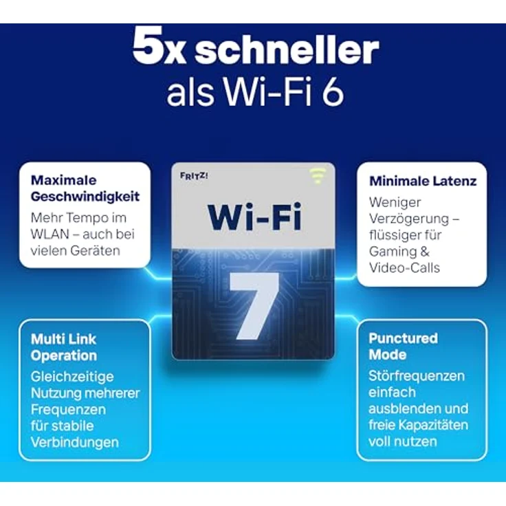 AVM FRITZ!BOX 7630, WLAN Mesh Router mit Wi-Fi 7, 3568 Mbit/s, integrierte DECT-Basisstation und Smart-Home-Funktionen – Bild 4