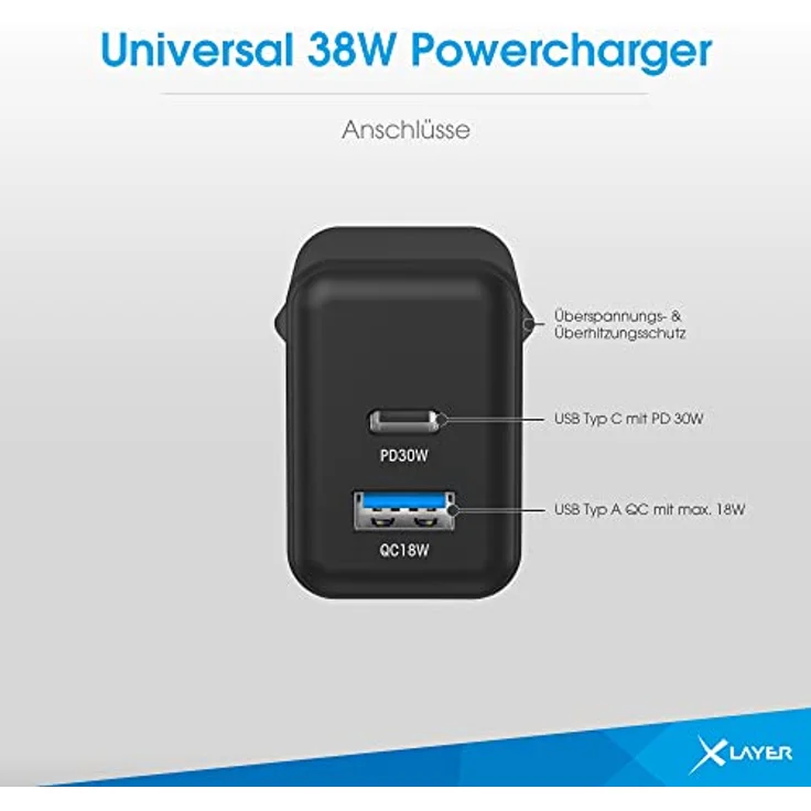 XLayer 38W dual USB C Ladegerät Power Delivery Schwarz Schnellladen für ipad iPhone 14 13 Mini 13 Pro Max 12 11 SE XS, Android geräte Tabs Power Adapter Ladeadapter Ladestecker Netzteil Charger Kabel – Bild 3